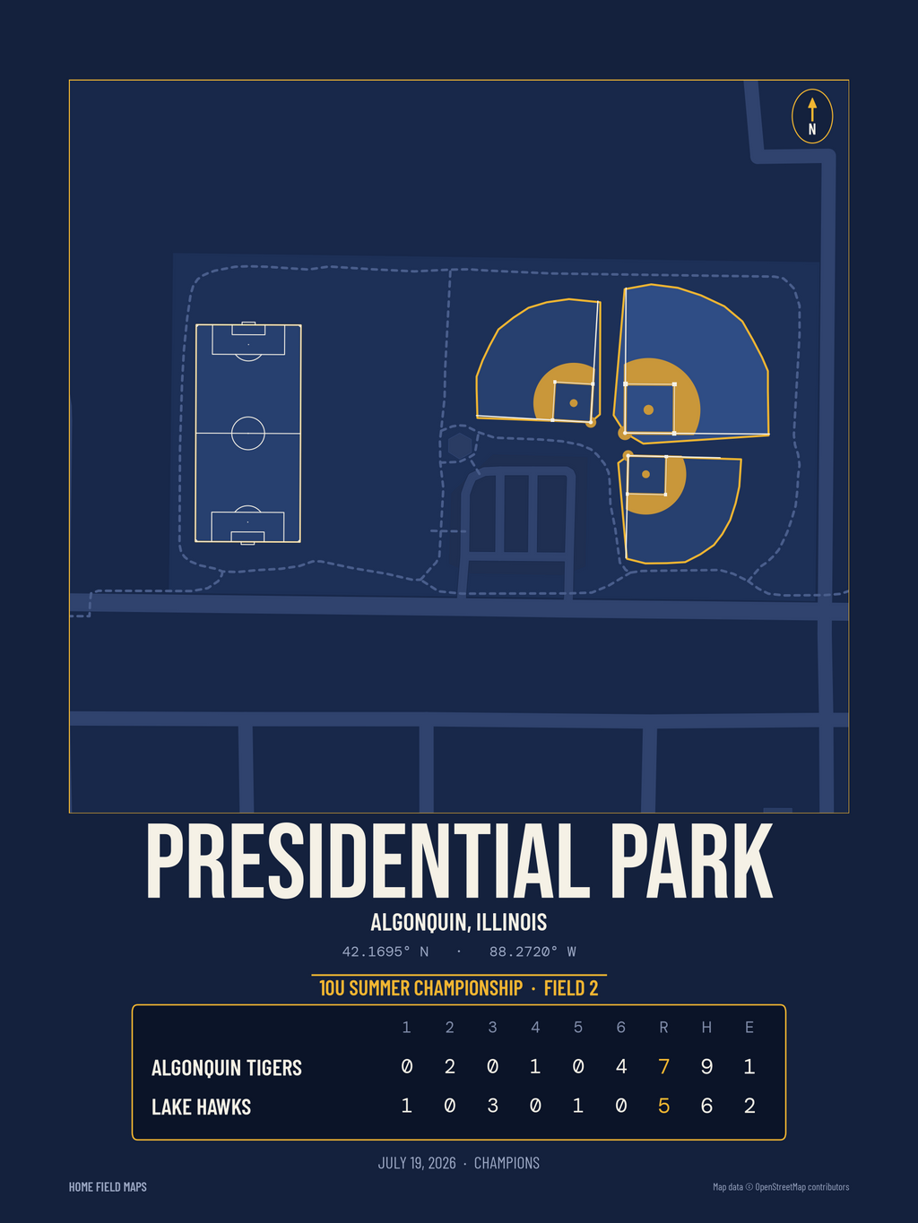 Scoreboard Print: sample baseball design