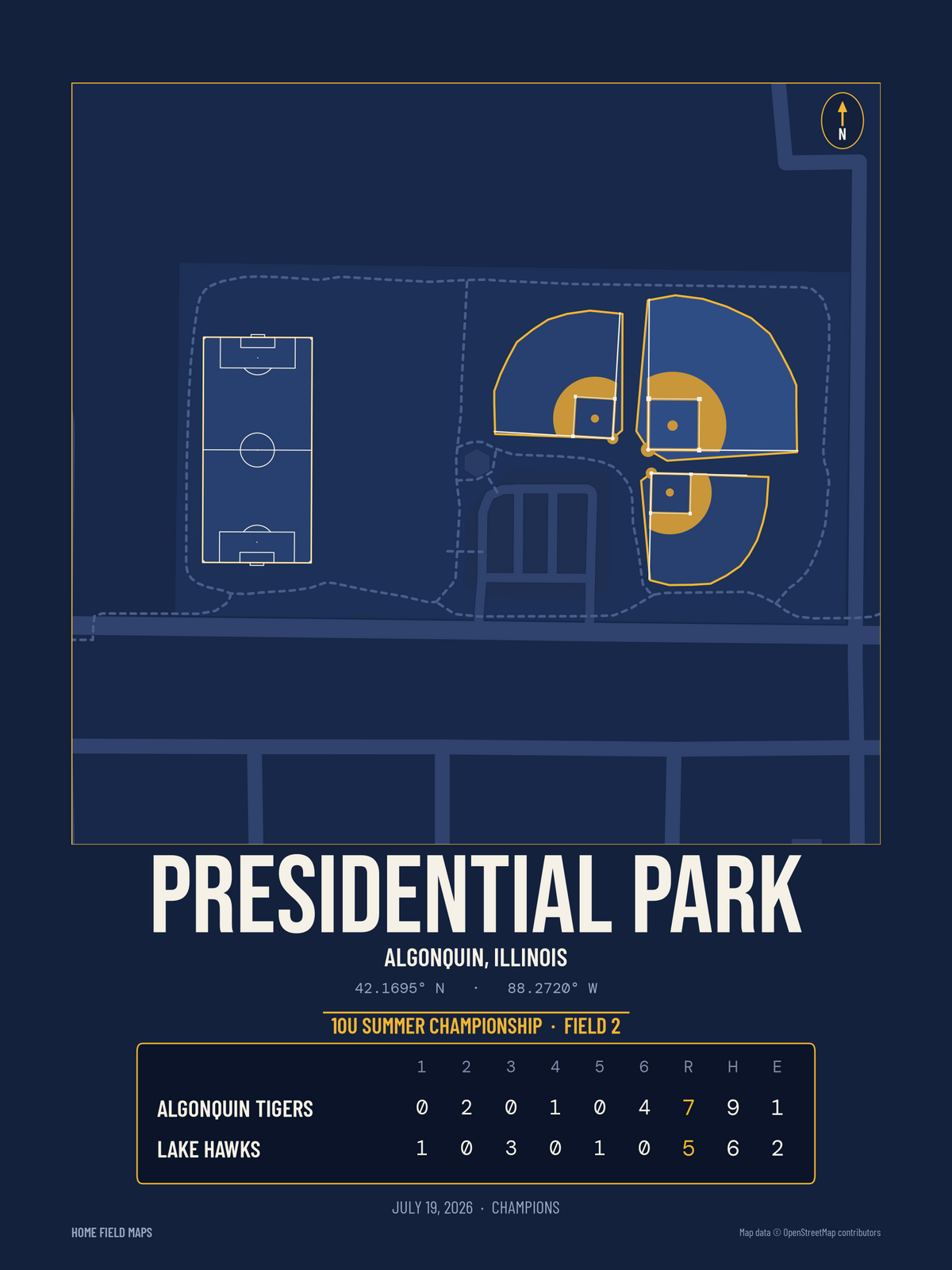 Scoreboard Print: sample baseball design