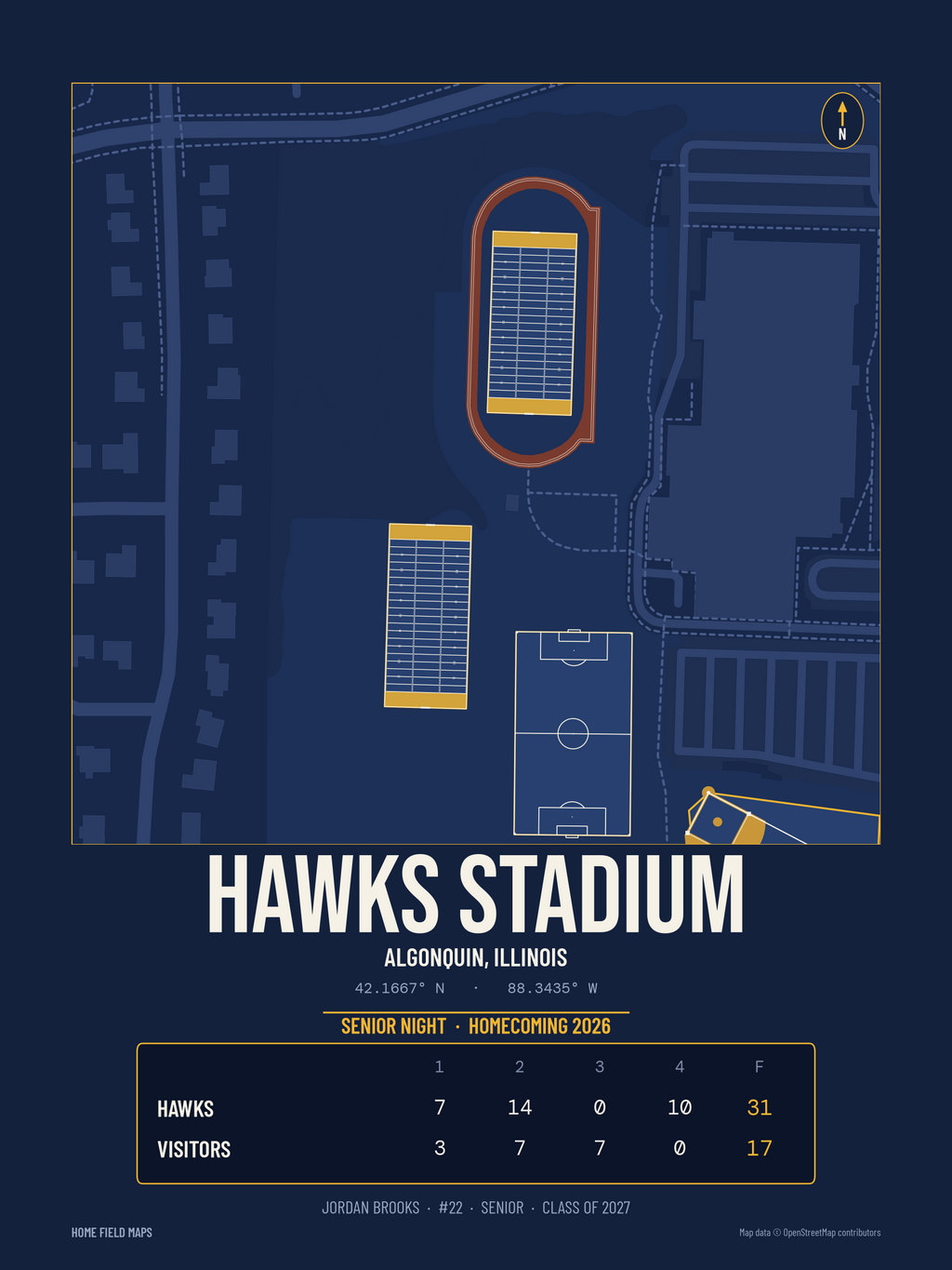 Scoreboard Print: sample football design