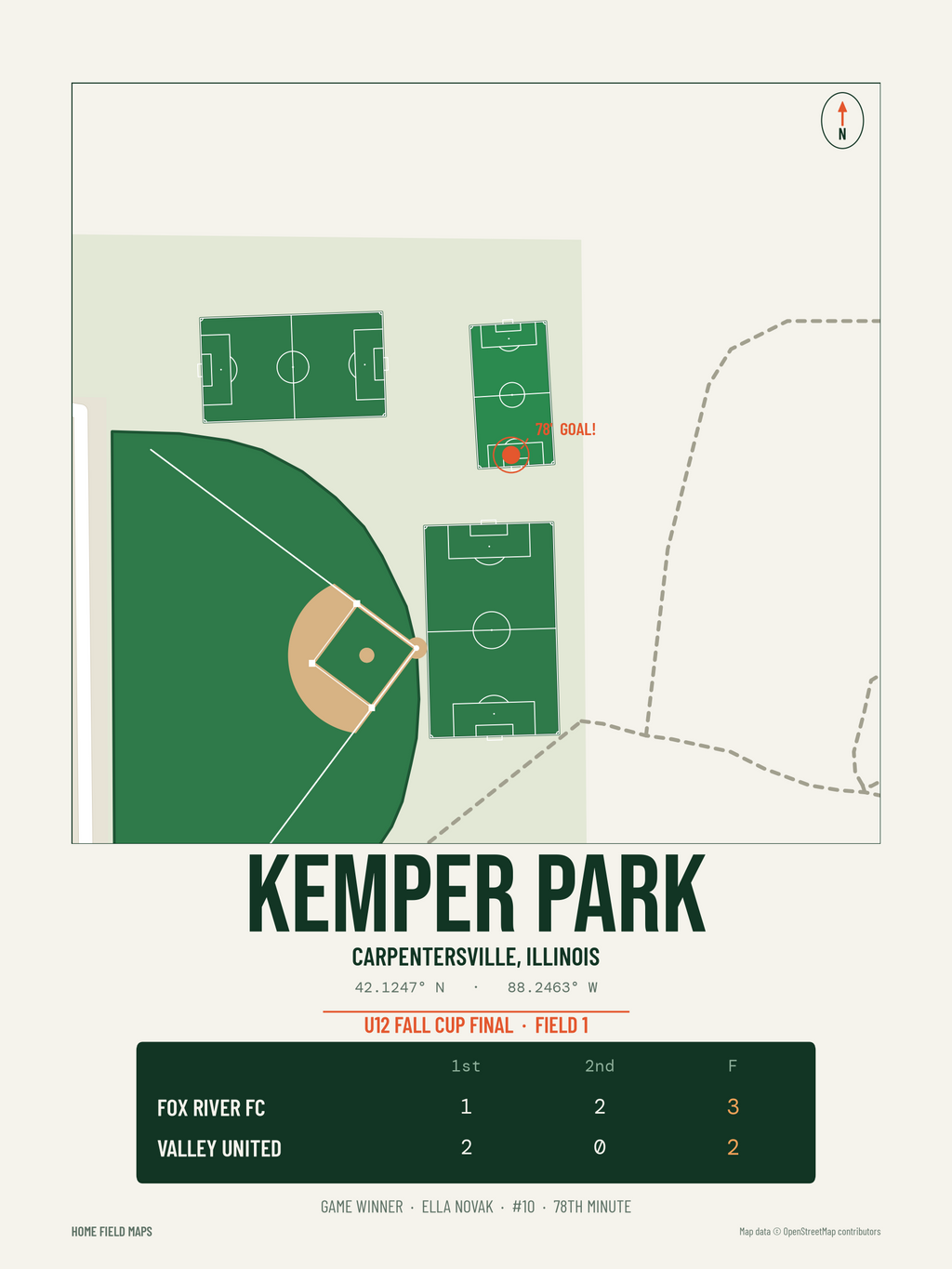 Scoreboard Print: sample soccer design